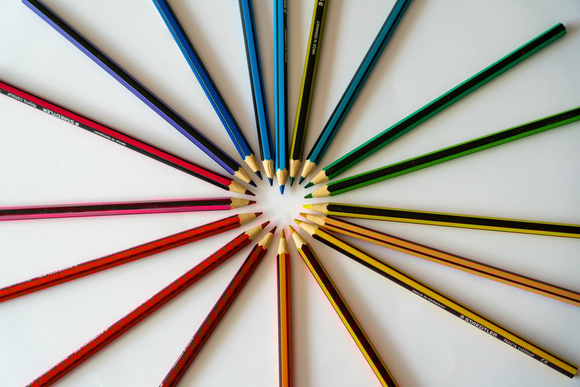 Lead Management