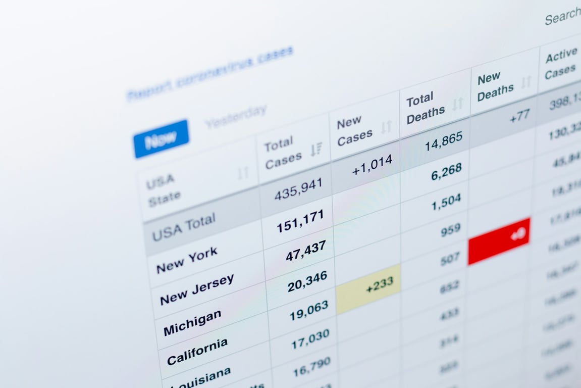 Notion Vendor Portal: Hide Fields and Track Changes