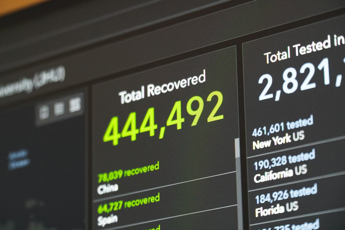 Real-Time Lead Processing: Why Your LinkedIn Forms Need Automation Now