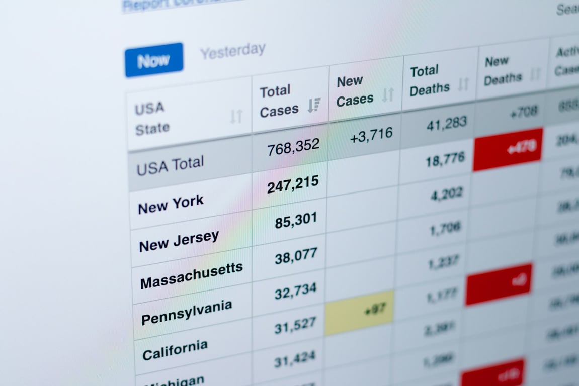 How to Migrate Customers from QuickBooks Online to Moveware (Without Duplicates)