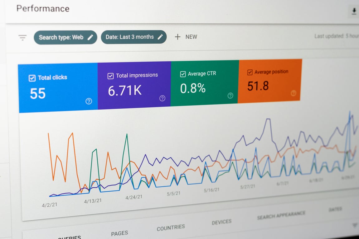 How to automate Meta lead forms into Airtable