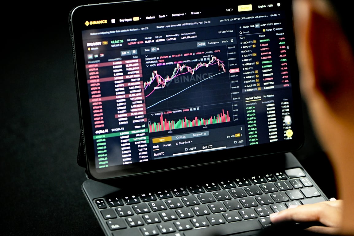 Analyzing Market Conditions for Distressed Property Investments