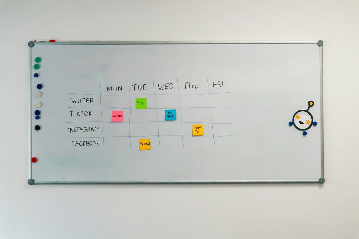 Reddit engagement workflow: from monitoring to content calendar