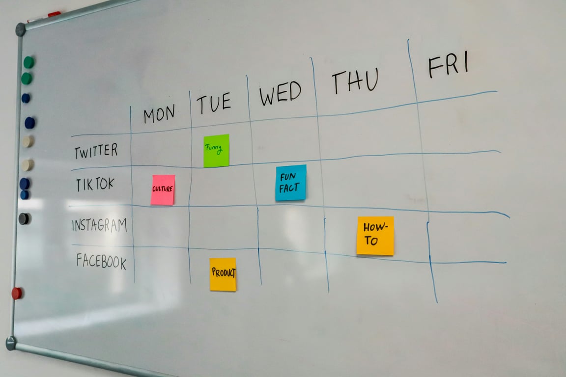 Notion Task Dependencies and Timeline View: Complete Setup Guide