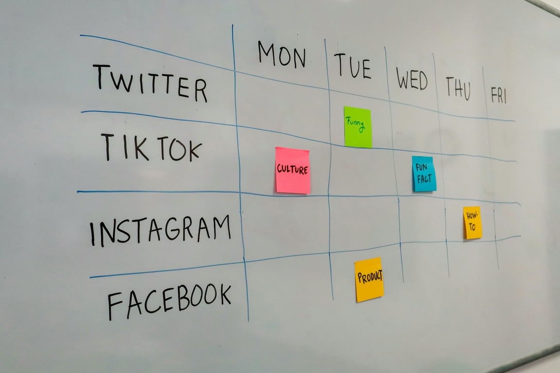 Reddit engagement workflow: from monitoring to content calendar