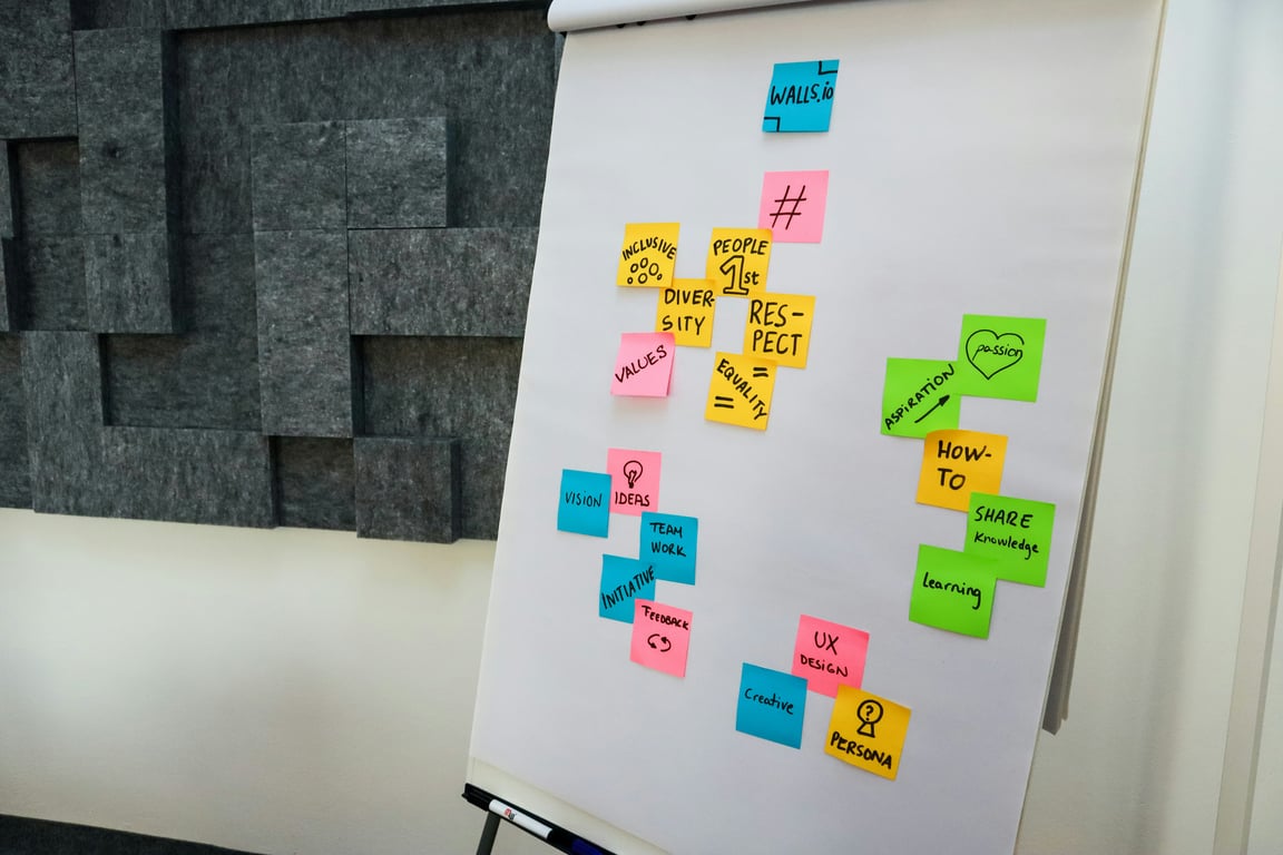 Notion Governance for Teams: A Simple Project + Task System That Stays Clean