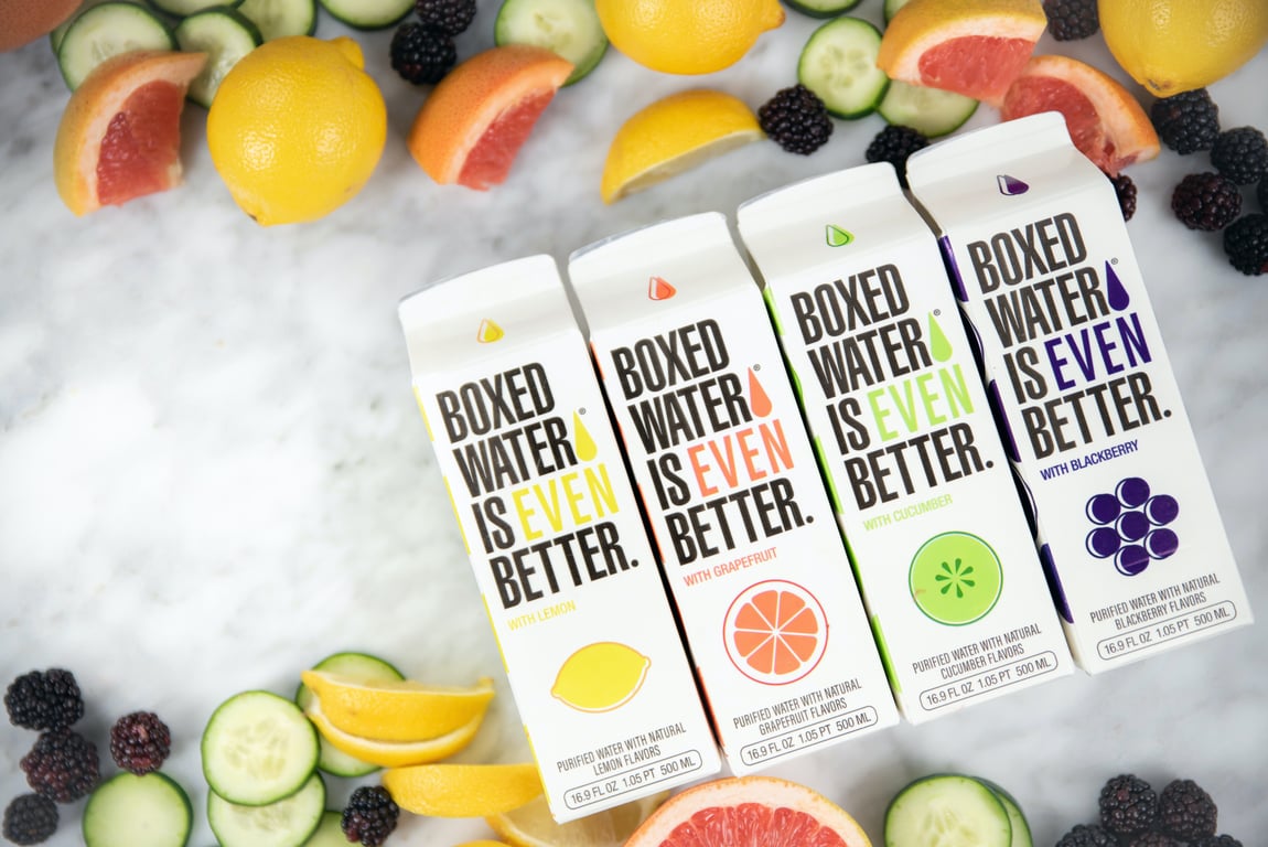 ChatGPT Custom Instructions