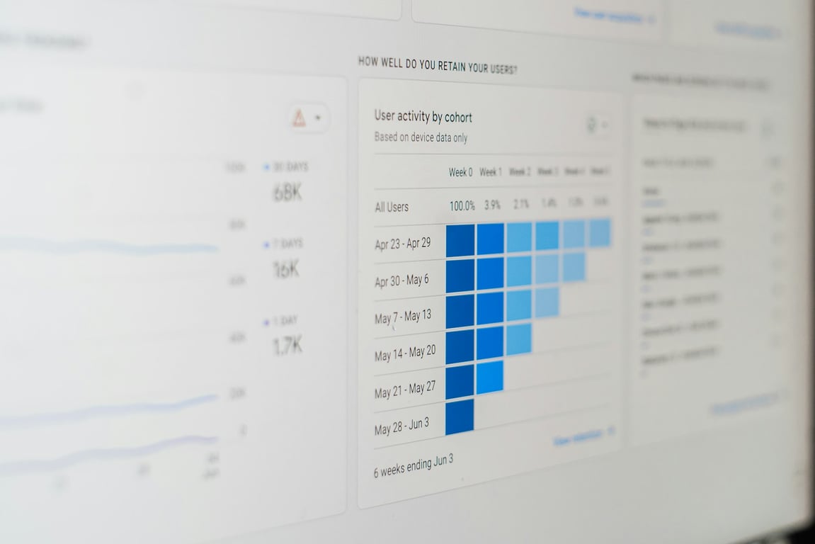 Build a blog-powered employee directory with a database