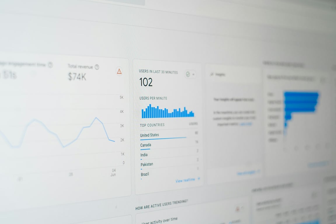 RingCentral call summary in CRM: fix 404s with a Zapier delay