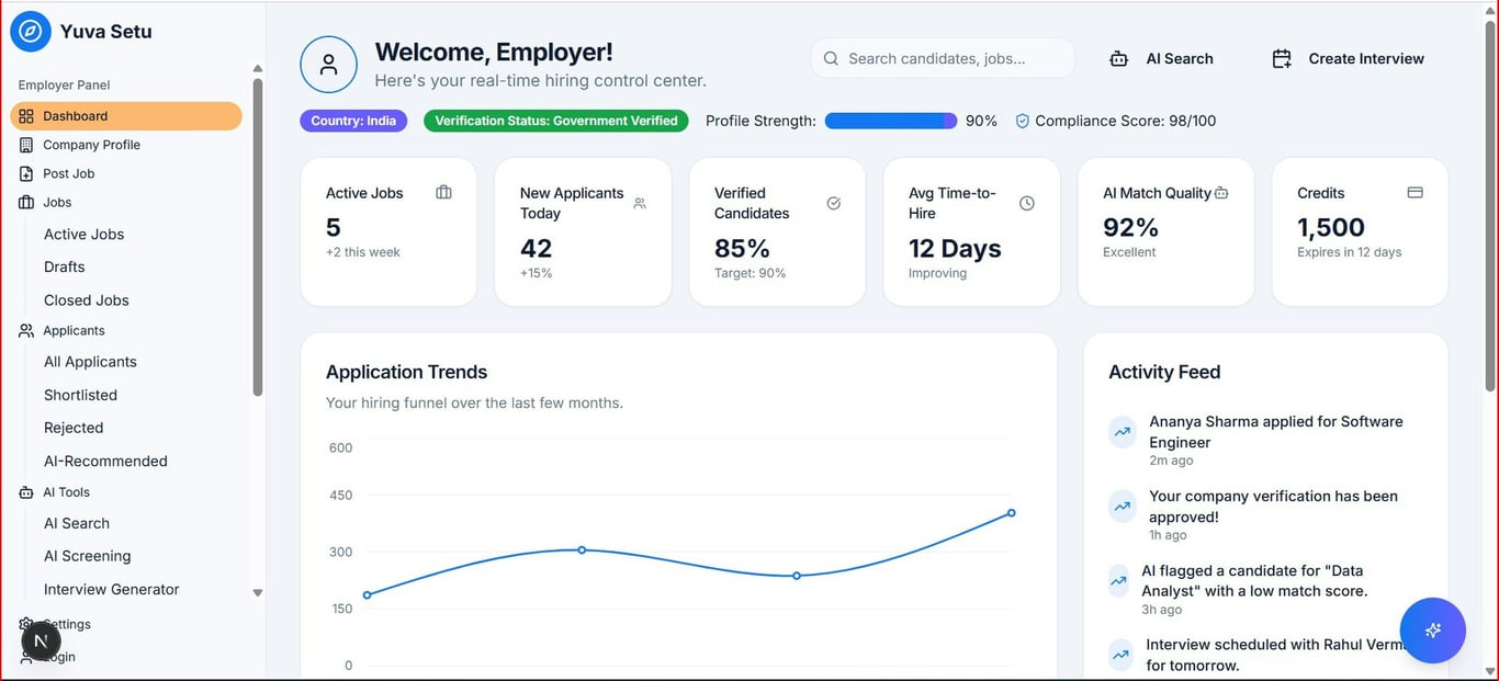 Notion progress tracking: how to build progress bars, rollups, and charts in a company dashboard