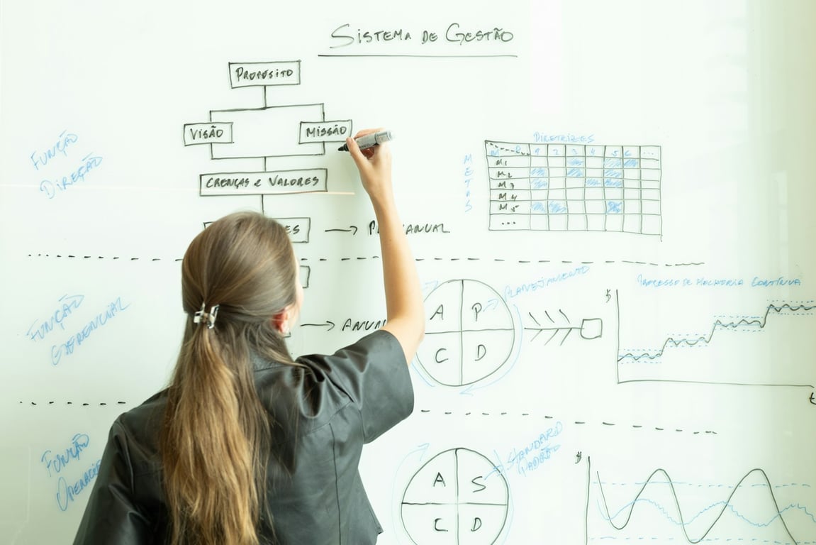 How to Automate Data Entry from Slack to Notion via Salesforce