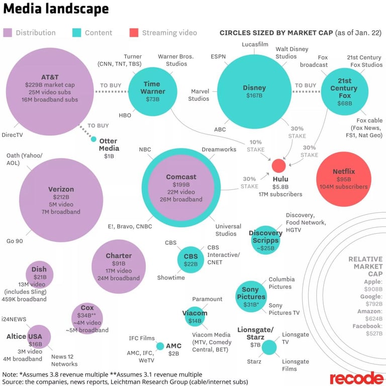 notion image
