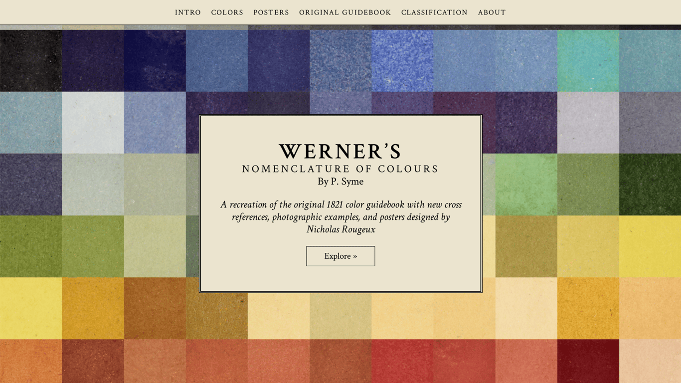 Werner’s Nomenclature of Colours