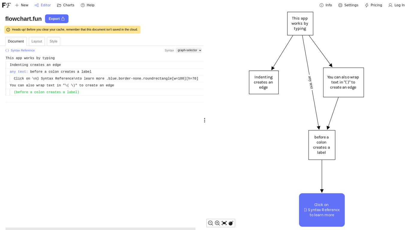 Flowchart.fun