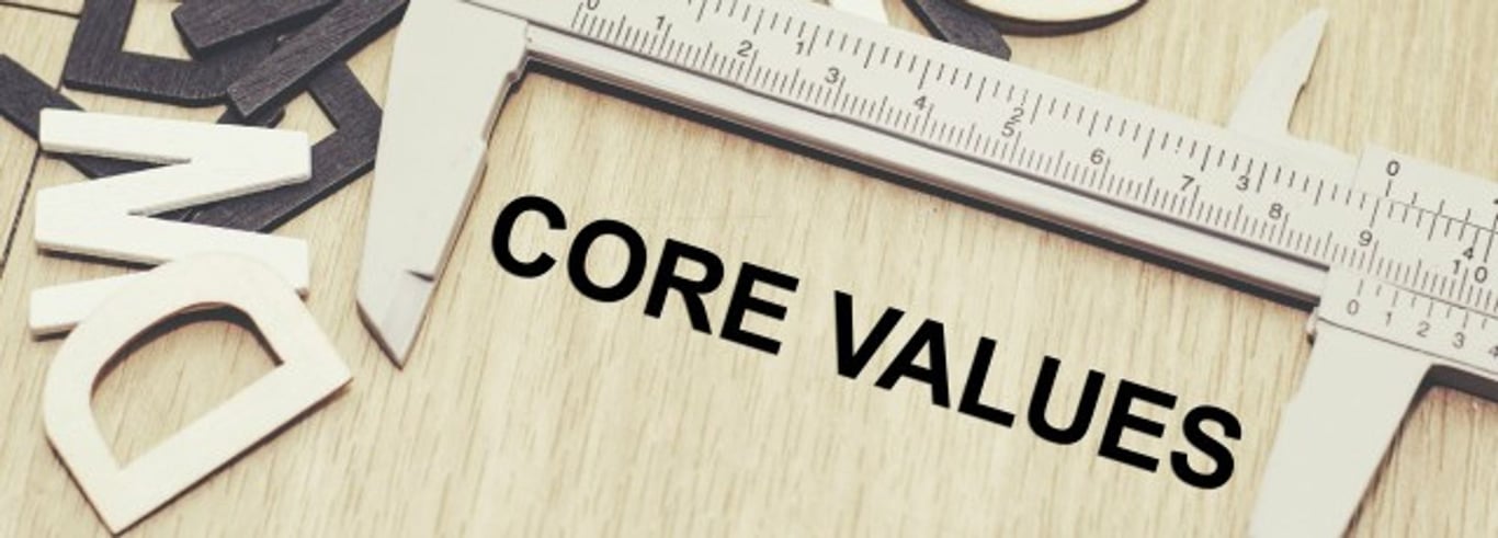 Employee Code of Conduct Company Policy Template