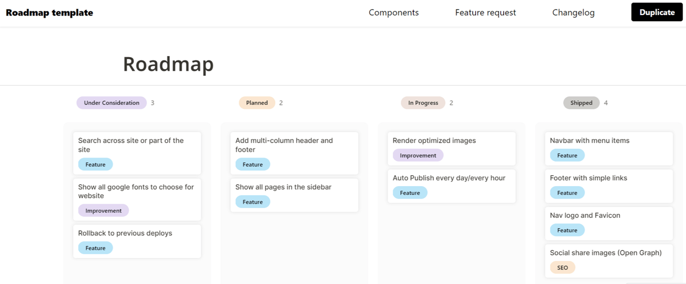 Roadmap using Notion