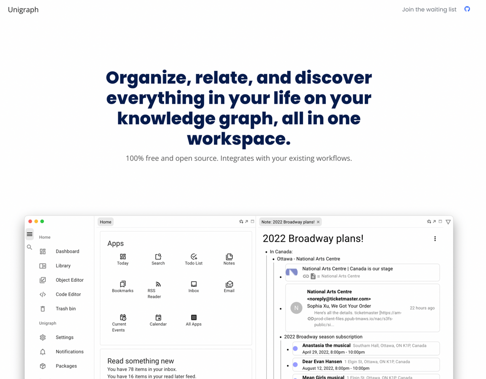 Unigraph - organize, relate, and discover everything in your life on your knowledge graph, all in one workspace.