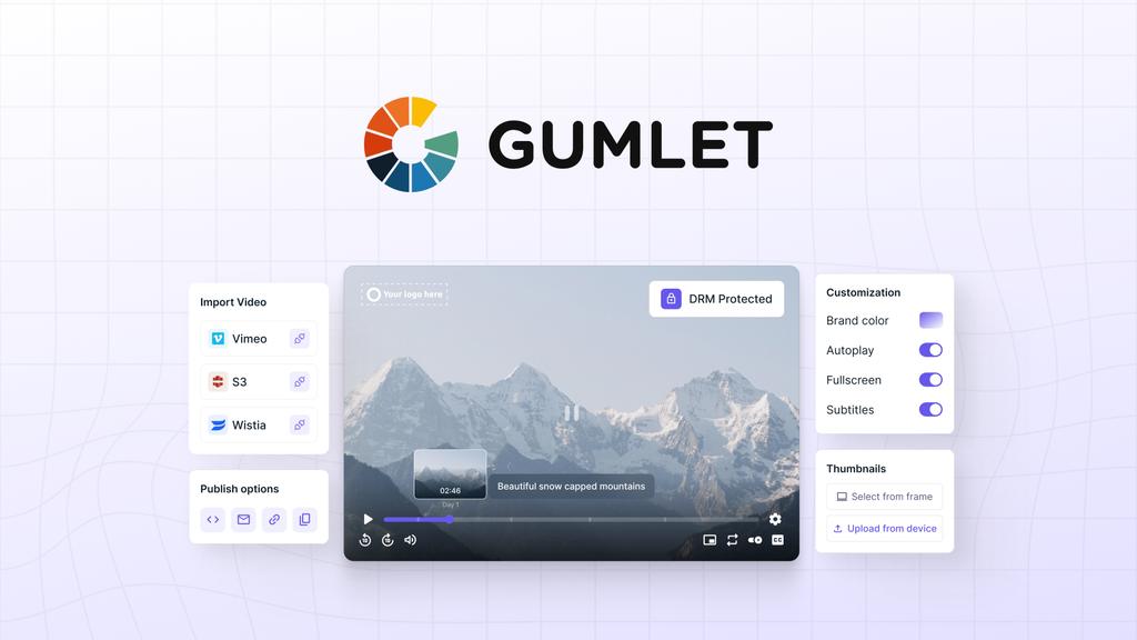 Gumlet Video Lifetime Deal