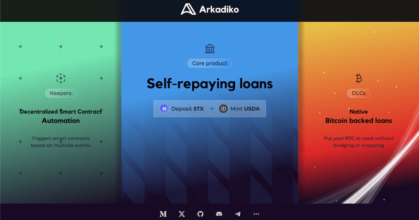 Arkadiko Finance - Loans that repay themselves
