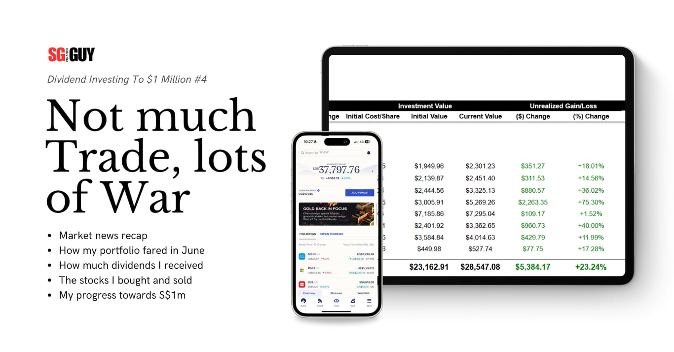 Dividend Investing To $1 Million #4: Trade + War