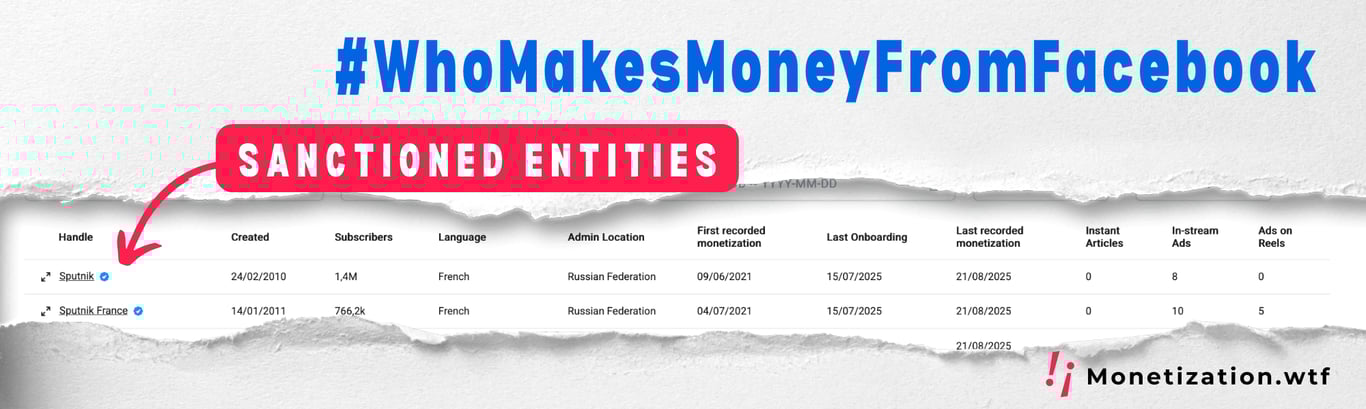 How Facebook (Continues to) Monetize Sanctioned Entities 
