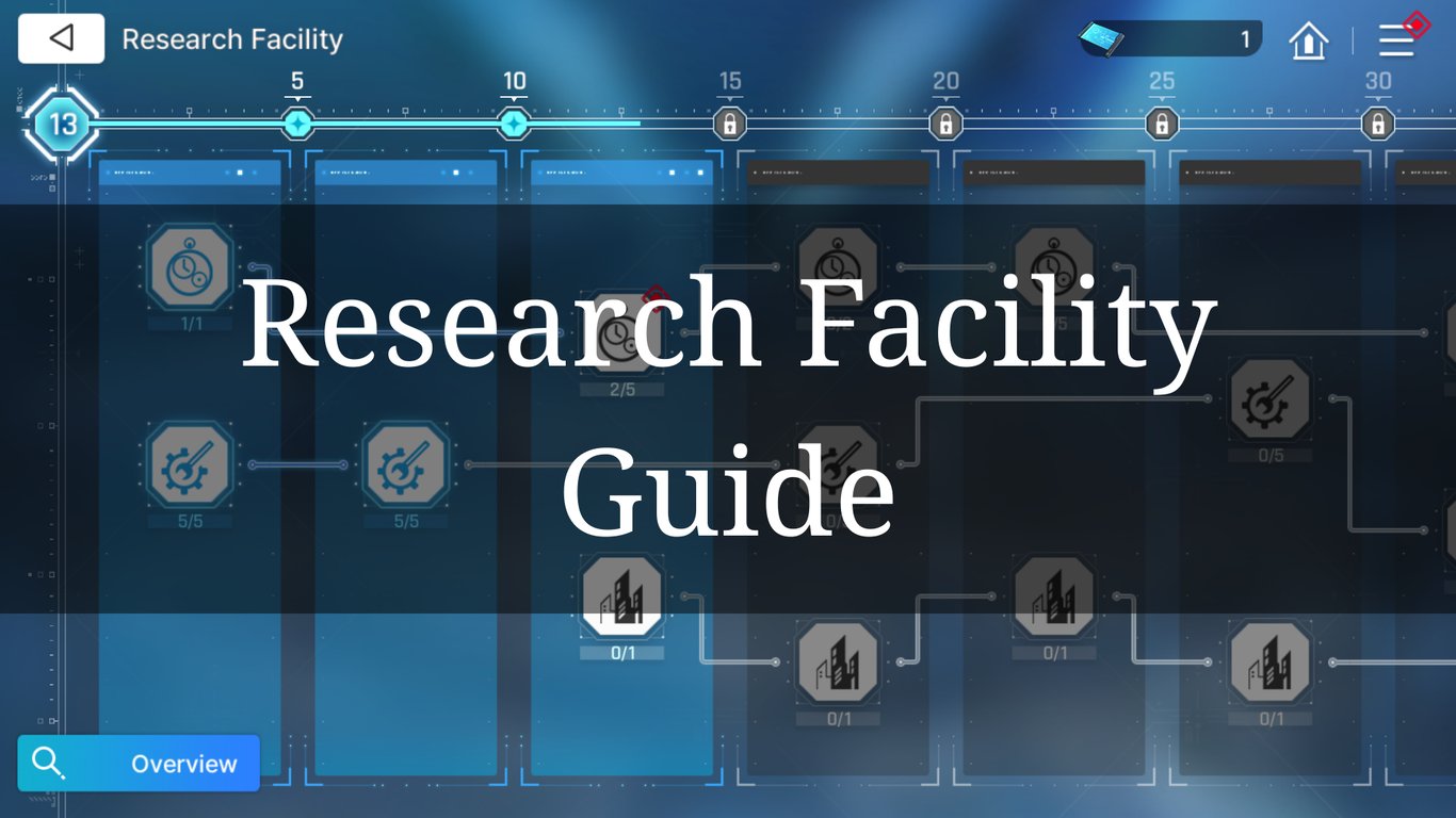 Research Facility Guide