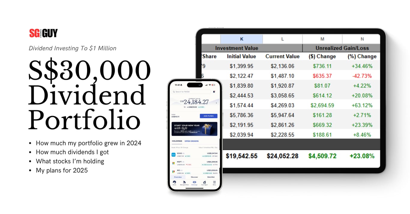 Dividend Investing to $1 Million #1: My $30k Dividend Portfolio