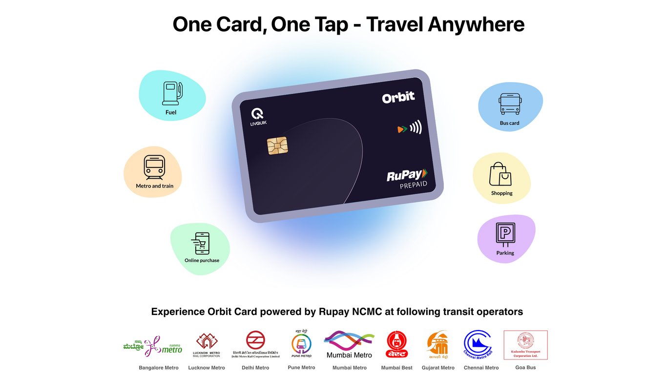 The Smart Card You Didn’t Know You Needed for Daily Travel