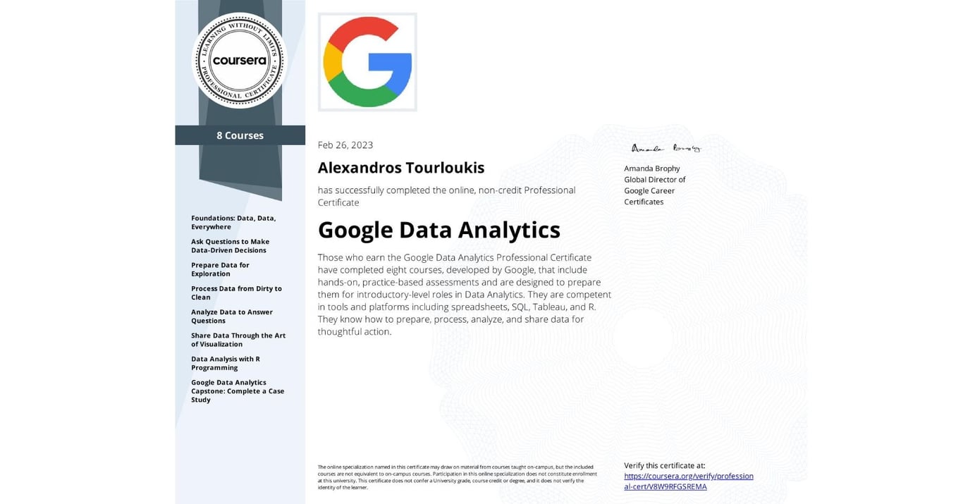 Google Data Analytics Capstone