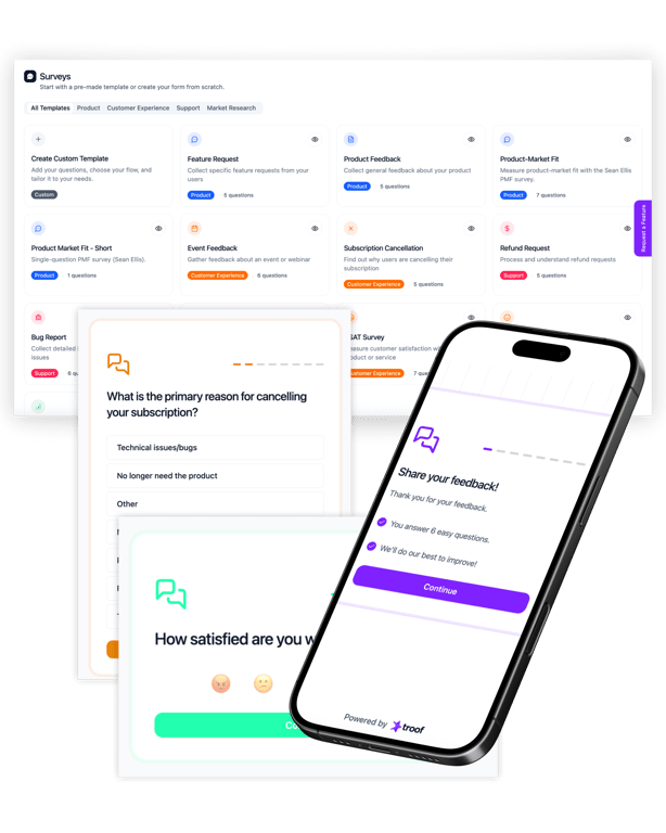Customer Feedback Survey Examples - Top Questions To Ask For Best Results