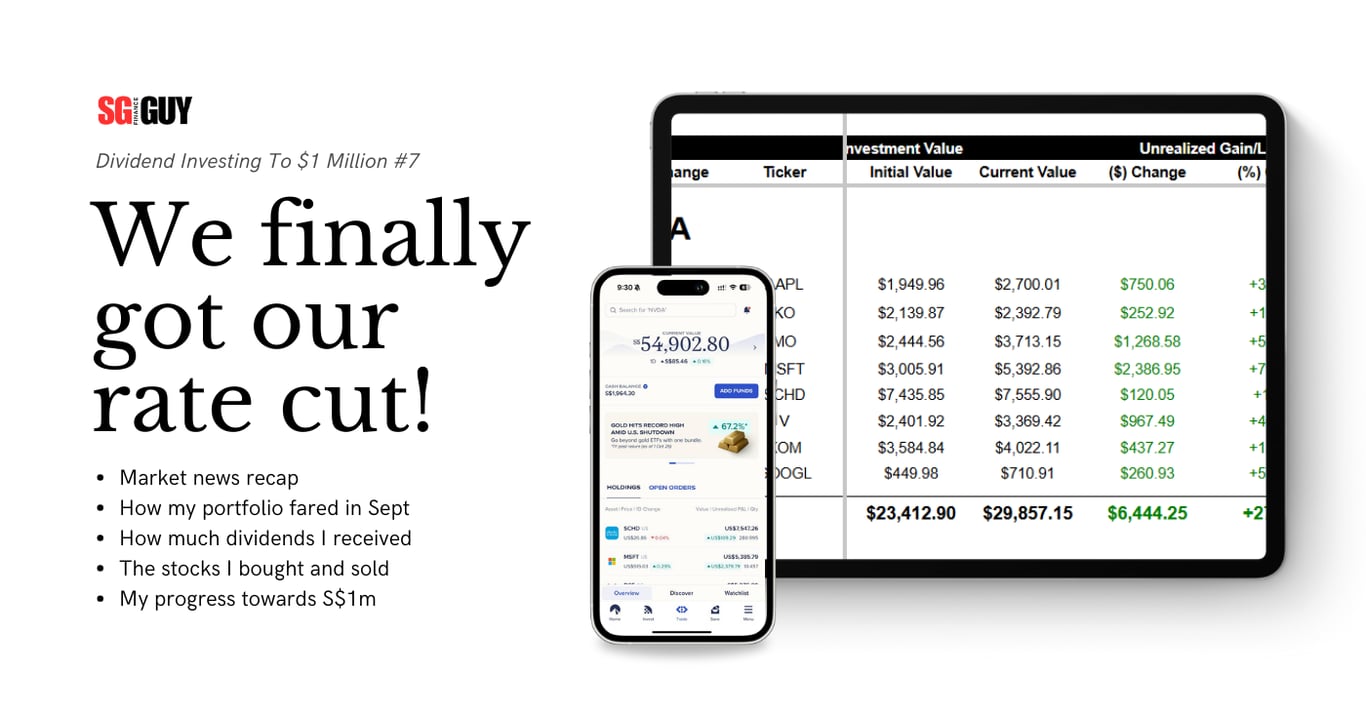 Dividend Investing to $1 Million #7: Rate Cut Relief