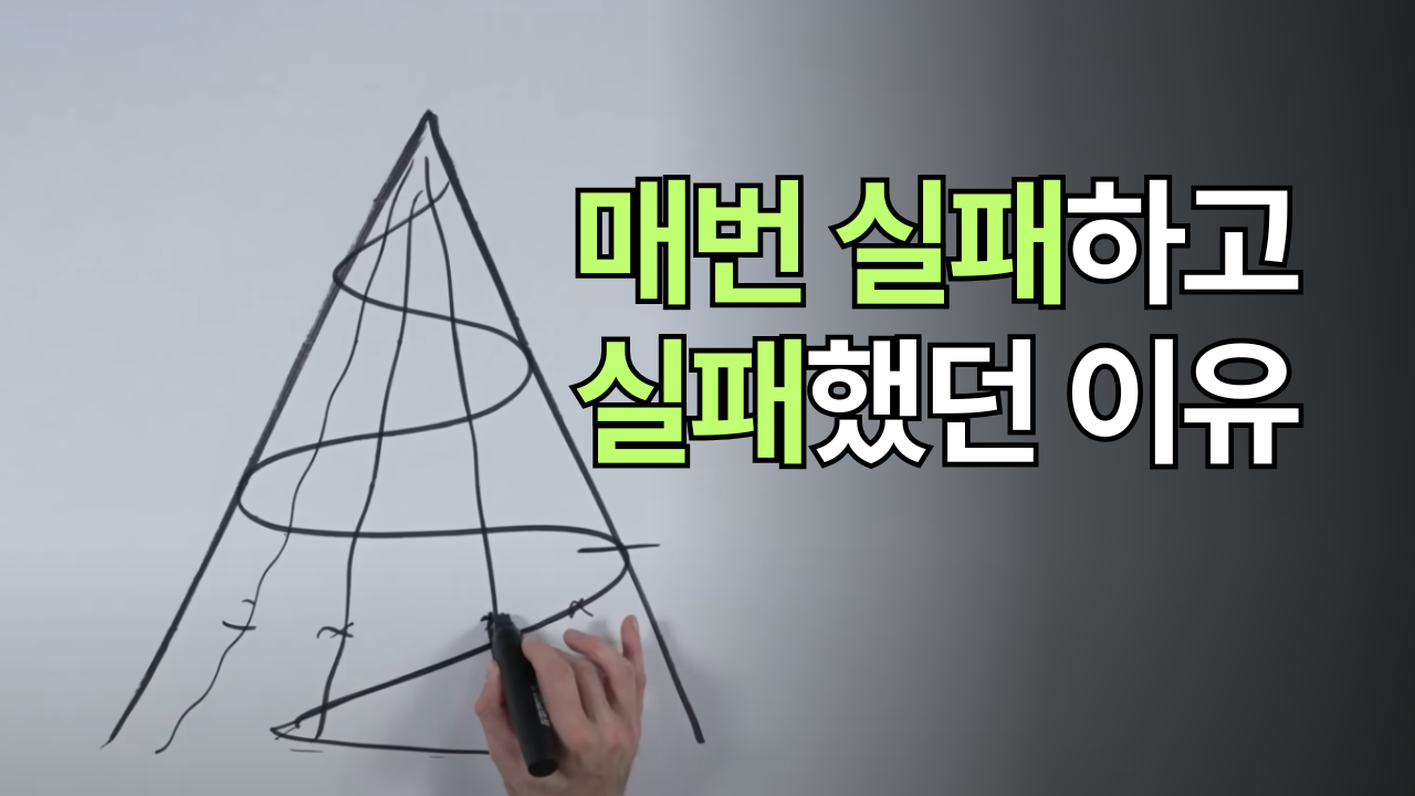 매번 실패했던 이유, 70:20:10의 마법