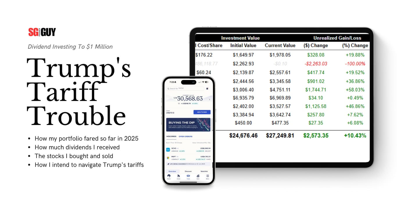Dividend Investing To $1 Million #2: Tariff Troubles