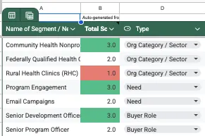 An example list of segments look like. See worksheet in the next item in the series.