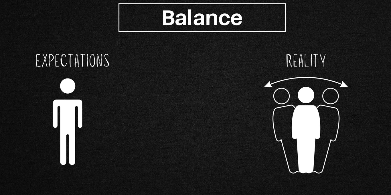 Balance for Dummies
