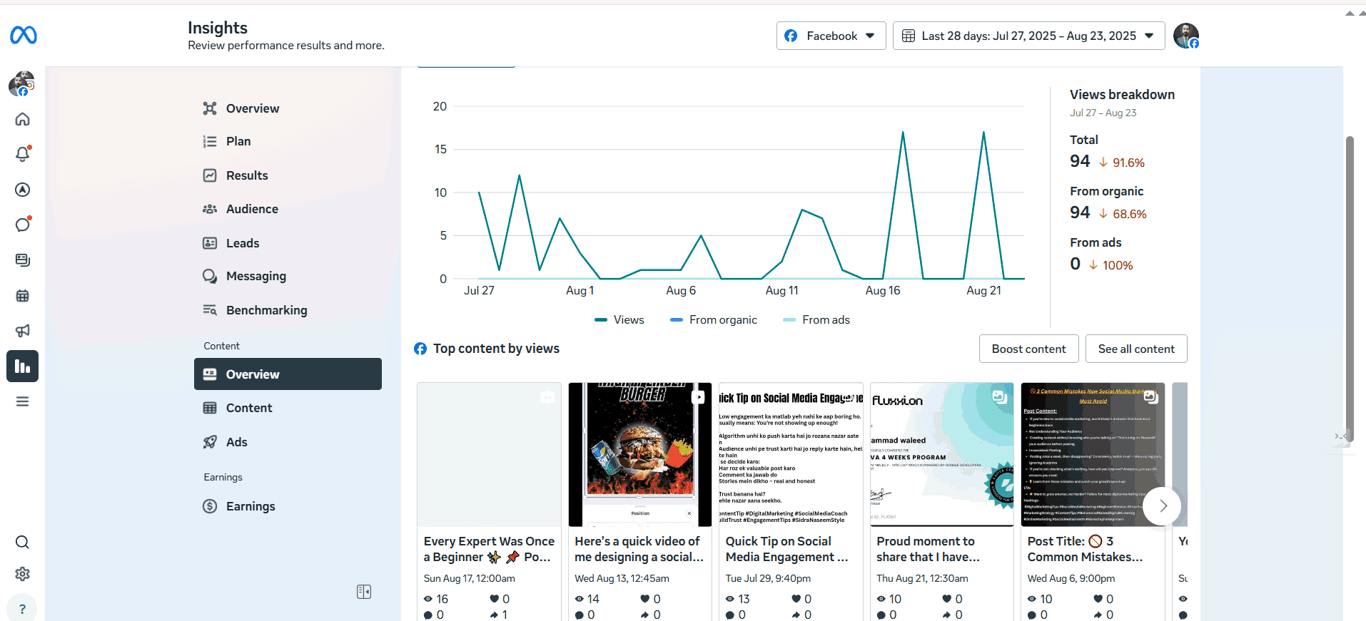 📂 My Social Media Portfolio & Case Studies