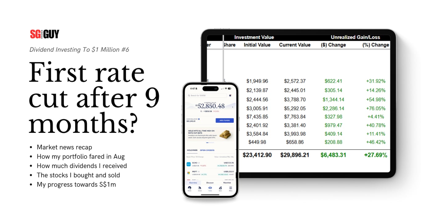 Dividend Investing to $1 Million #6: Is a Rate Cut Finally Happening?