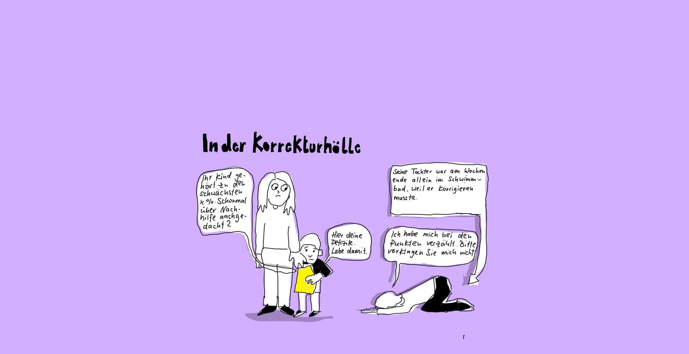 Korrekturen Stand 11_2025