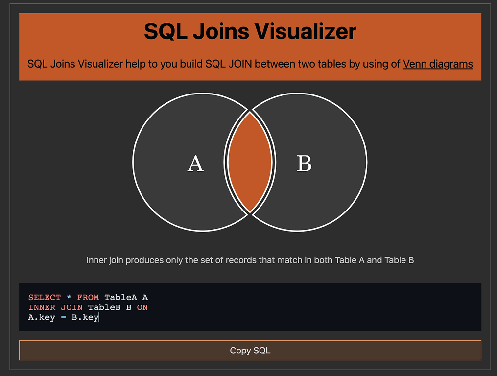 [SQL] JOIN, GROUP BY, HAVING