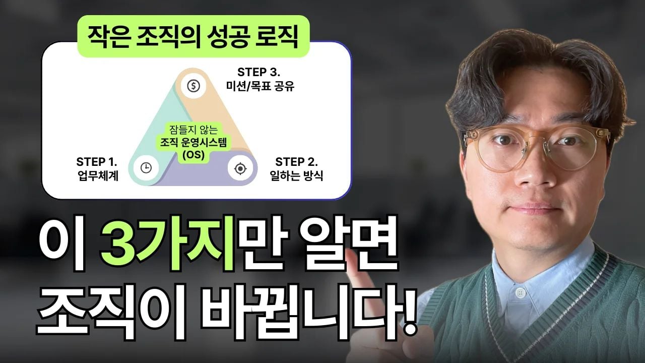 초기 창업팀을 효율적으로 운영하는 3단계 프로세스
