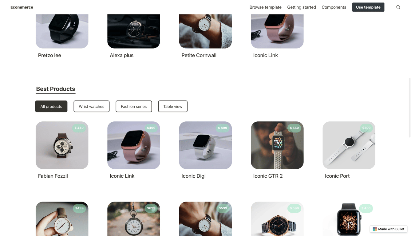 Source: Ecommerce home page