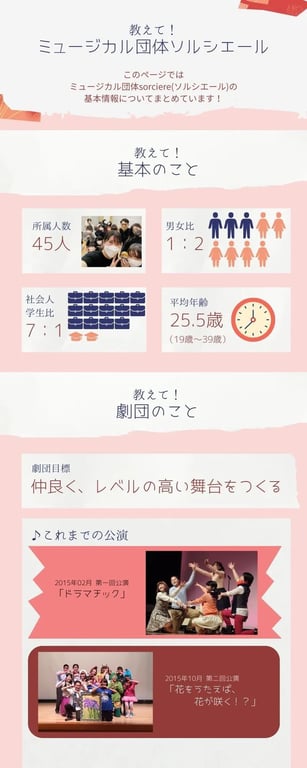 団員募集