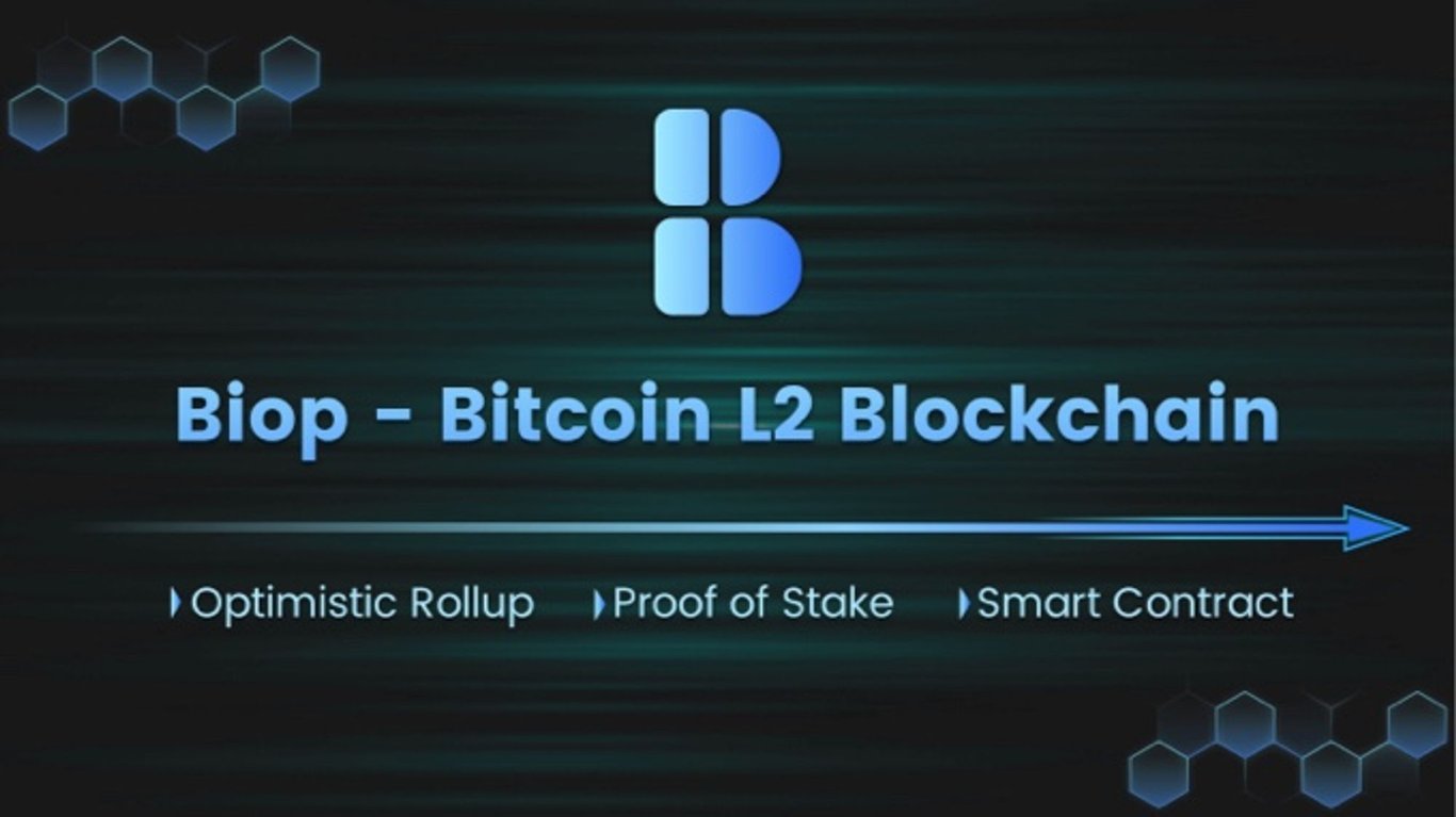 Biop | Bitcoin L2