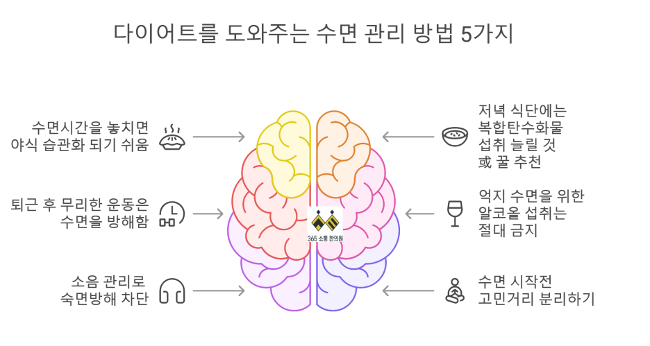notion image