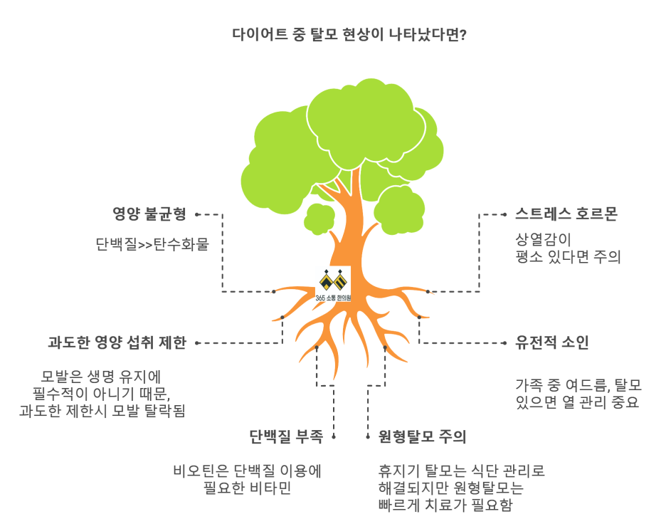 notion image