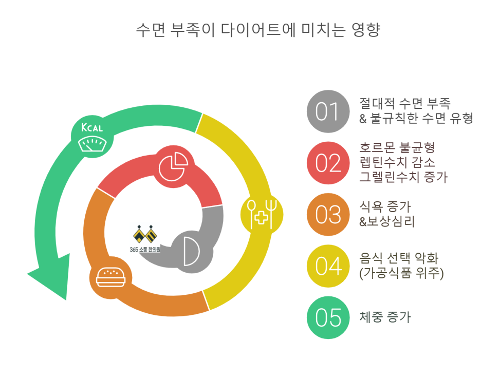 notion image