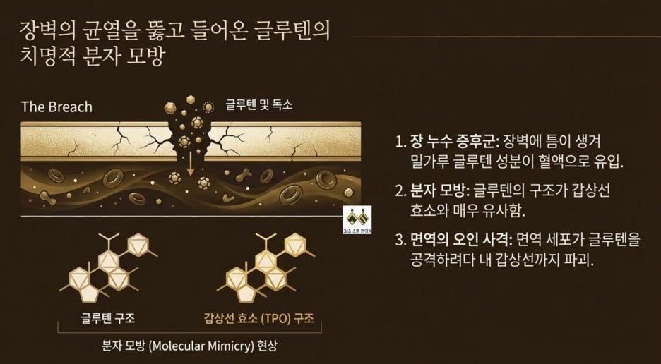 notion image