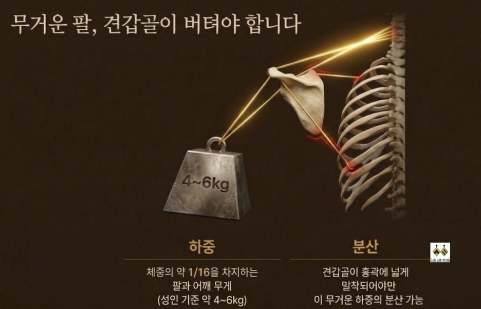 notion image