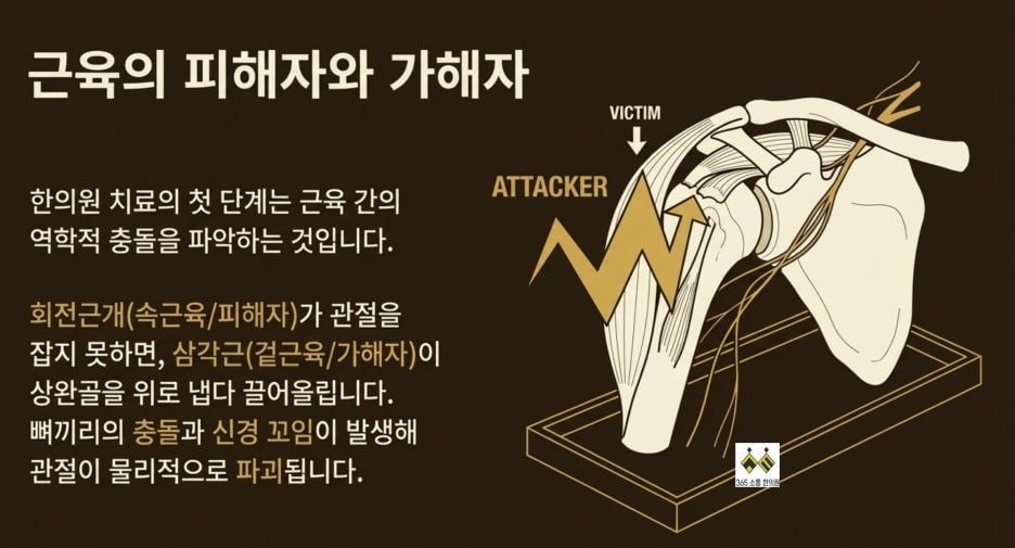 notion image