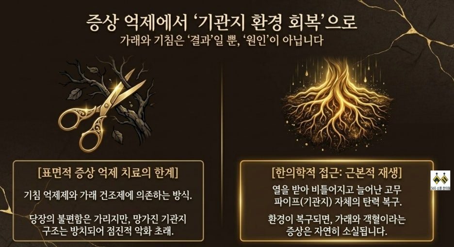 notion image